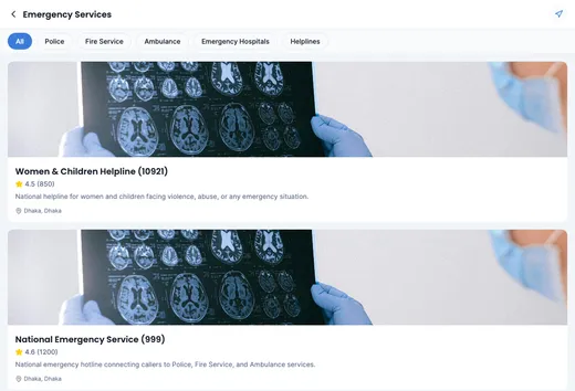 জরুরি সেবার তালিকা