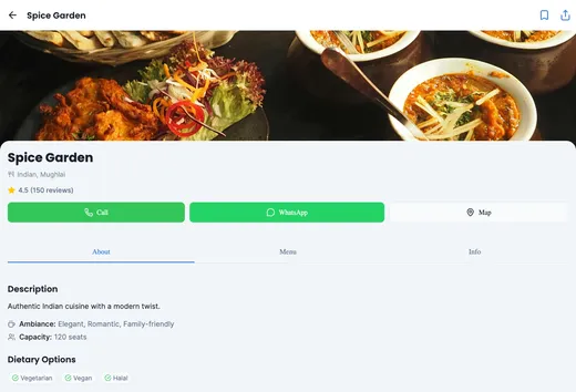 রেস্তোরাঁর বিস্তারিত তথ্য