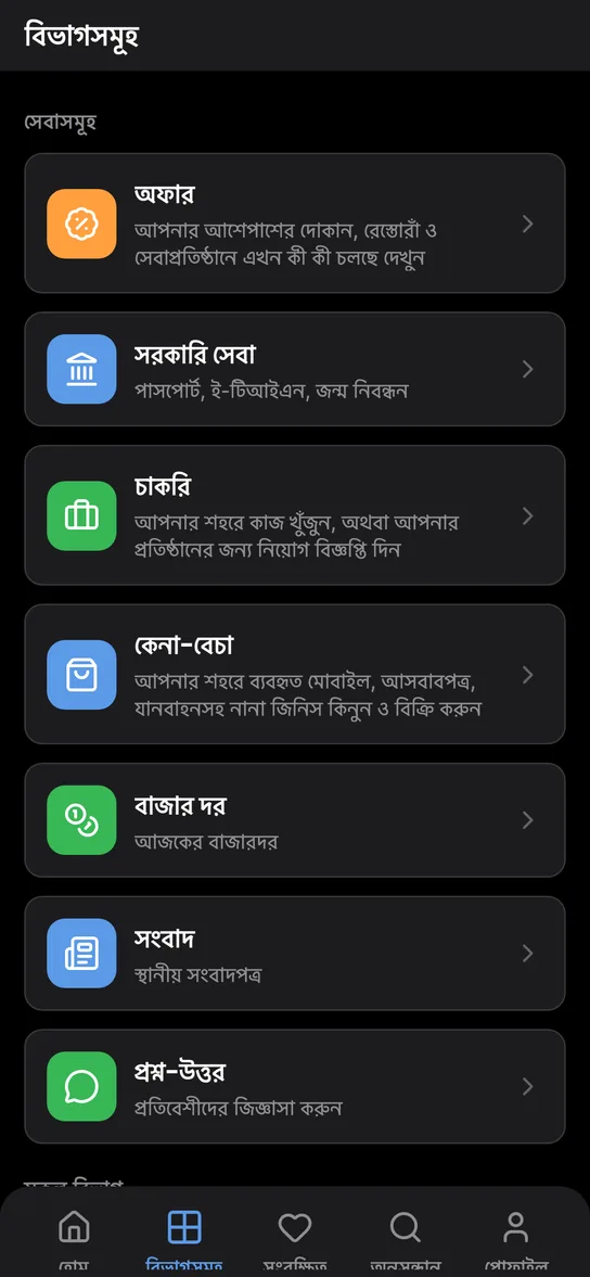 সেবার তালিকা: অফার, চাকরি, কেনা-বেচা ও প্রশ্ন-উত্তর